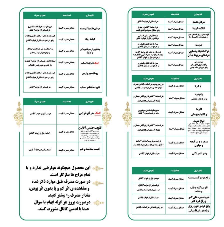 کفلمه معجزه گر استاد احسانیان