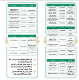 کفلمه معجزه گر استاد احسانیان