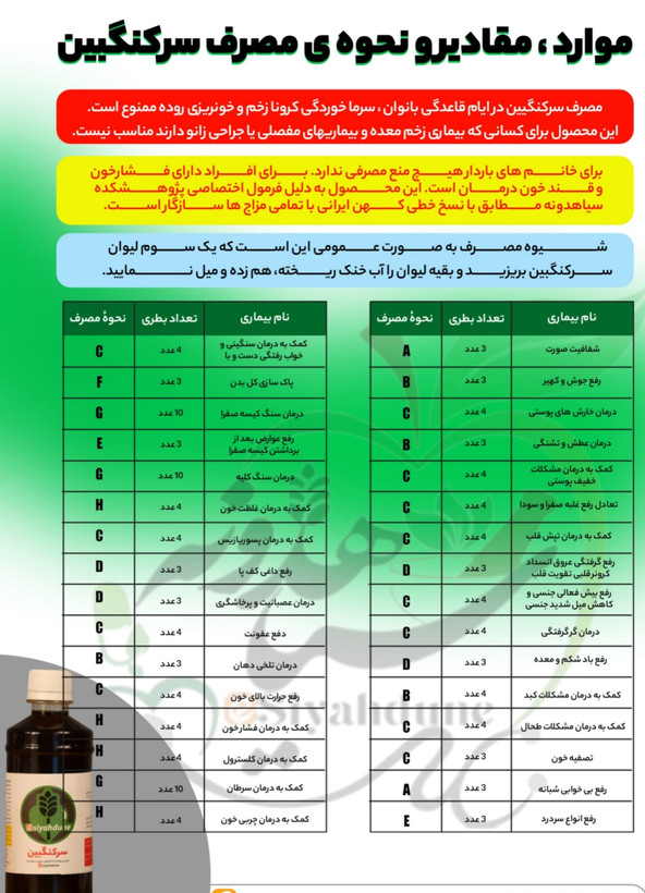 سرکه انگبین دکتر احسانیان اصلی
